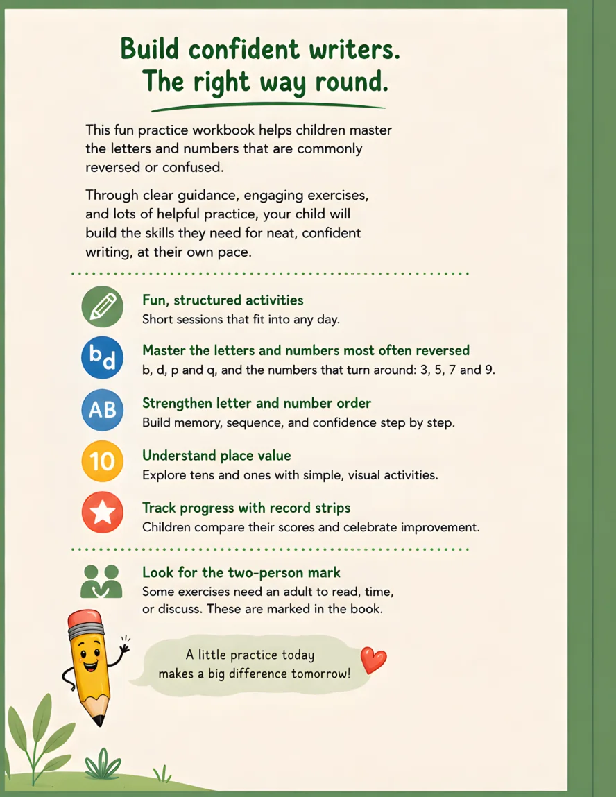 Back cover of The Right Way Round, listing what the workbook covers.
